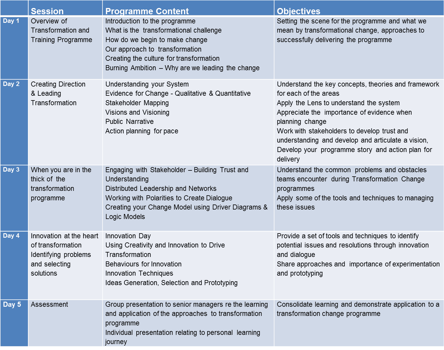 Programme schedule