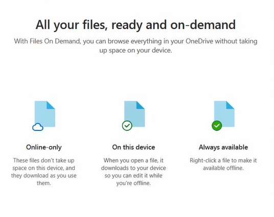 Screen shot showing the status icons found in OneDrive. Files may be available Online only, on this device or always on this device.
